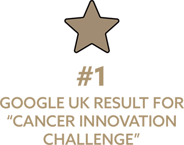 #1 Google UK result for “Cancer Innovation Challenge”